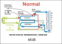 Nom du fichier=MGB_CHAUFFAGE_~0.jpg
Taille du fichier=44Ko
Dimensions : 442x320
Ajouté le : 26 Janvier 2020 MGB_CHAUFFAGE_~0.jpg