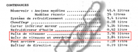 MGB_CONTENANCE.png
