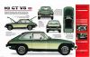 MGB_V8_OFFICIAL_BROCHURE.JPG