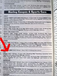 MG_B__boring_sport_car_Car_1980_12.jpg