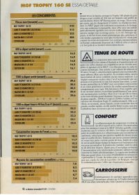 MG_F_Trophy_6.jpg