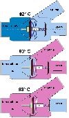 MG_TF_PRT_fonctionnement_schema_OK_82_90_98deg.gif