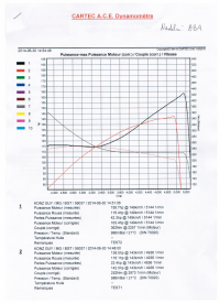 Numerisation_20170818.png