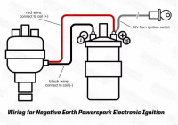 Powerspark-install_guide.png