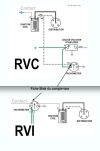 RVI_RVC_TACHOMETER.jpg
