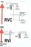 RVI_RVC_TACHOMETER~0.jpg