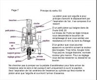 Reglages_SUs-7.jpg