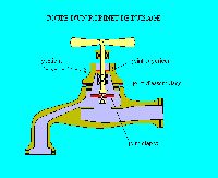 Robinet.gif
