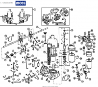 Schema_carbus_Moss.png