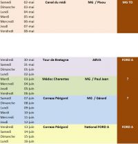 Nom du fichier=Sorties_2020.JPG
Taille du fichier=65Ko
Dimensions : 692x721
Ajouté le : 11 Octobre 2019 Sorties_2020.JPG