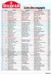 Nom du fichier=TMB_2016_liste28129.jpg
Taille du fichier=608Ko
Dimensions : 620x901
Ajouté le : 27 Août 2016 TMB_2016_liste28129.jpg