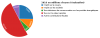 Nom du fichier=TVA_2016.png
Taille du fichier=20Ko
Dimensions : 555x211
Ajouté le : 04 Mai 2017 TVA_2016.png