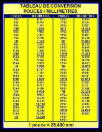 Table_de_conversion-jpg.jpg