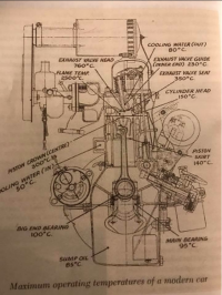 Temp_engine.png