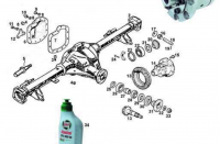 Tube-axle.png