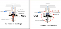 VANNE_CHAUFFAGE_MGB.png