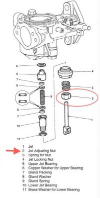 adjusting_nut_H4.jpg