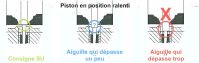 aiguille_SU_position.jpg