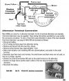 alternator_terminal_conversion.jpg