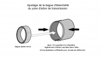 bague_yoke.png