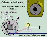 calage_allumeur.jpg