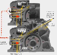 circuit_huile_.gif