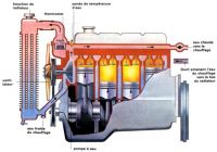 Nom du fichier=circul.JPG
Taille du fichier=52Ko
Dimensions : 724x510
Ajouté le : 26 Juillet 2017 circul.JPG