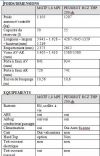 comparatif_MGTF_135___RCZ_Peugeot_2.jpg