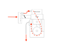 Nom du fichier=crankcase_vent1.png
Taille du fichier=46Ko
Dimensions : 640x474
Ajouté le : 27 Mars 2020 crankcase_vent1.png