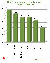 deces_route_rapport_oms_2013.gif