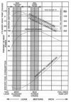 egtgraph.jpg