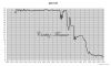gbp-contre-chf-200-ans.jpg
