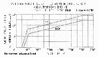 ignition_curve.gif