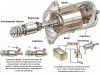 inertia_starter~0.jpg