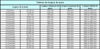 Nom du fichier=jante.jpg
Taille du fichier=88Ko
Dimensions : 800x399
Ajouté le : 18 Août 2017 jante.jpg