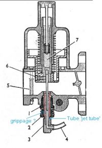 jet_tube_grippe.jpg
