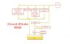 mgb_circuit_d_huile.jpg