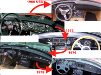 mgb_dashboards.jpg