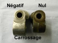 midget_carrossage.jpg