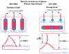 plaque-signaletique-moteur-asynchrone-triphase-3.png
