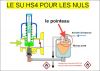pointeau_ASU01NIVEAU.jpg