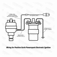 powerspark-powerspark-electronic-ignition-kit-for-lucas-dky4a-and-dky4ha-distributor-positive-earth-k31pp__50600_1633748771.jpg