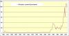 prix_petrole_graph1.jpg