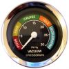 ptgauge.jpg