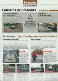 Nom du fichier=ralentisseur3.jpeg
Taille du fichier=928Ko
Dimensions : 1600x2240
Ajouté le : 25 Janvier 2018 ralentisseur3.jpeg