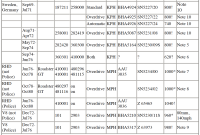 Nom du fichier=ref_bas.png
Taille du fichier=219Ko
Dimensions : 1252x851
Ajouté le : 08 Septembre 2023 ref_bas.png