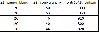 tableau_engrenages_compteur.gif