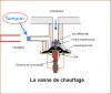 vannechauffage3.jpg