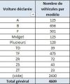 voitures.JPG