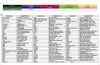 wiring_colours.JPG